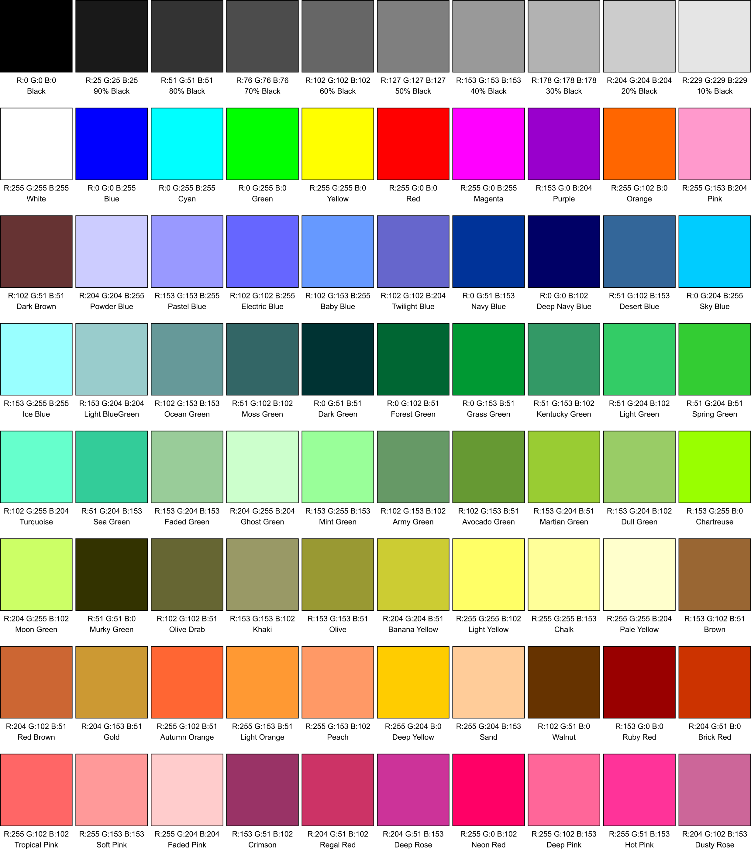 DTG Artwork Chart. RGB Color Gaument